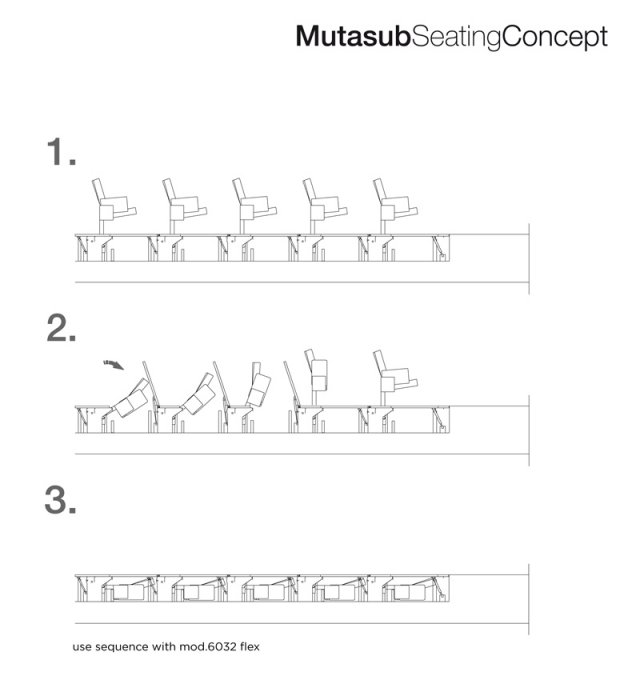 Mutasub Seating System